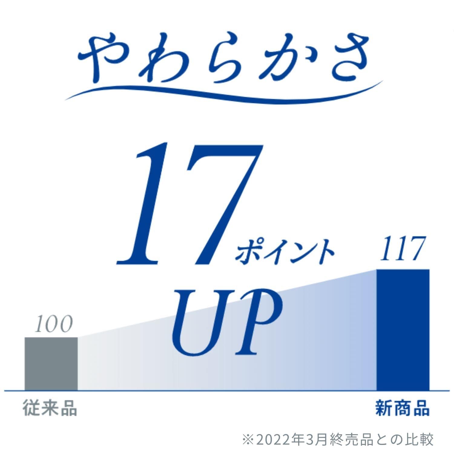 クリネックス ティッシュペーパー 360枚(180組) パルプ100％ 5箱×12パック(60箱) 日本製紙クレシア