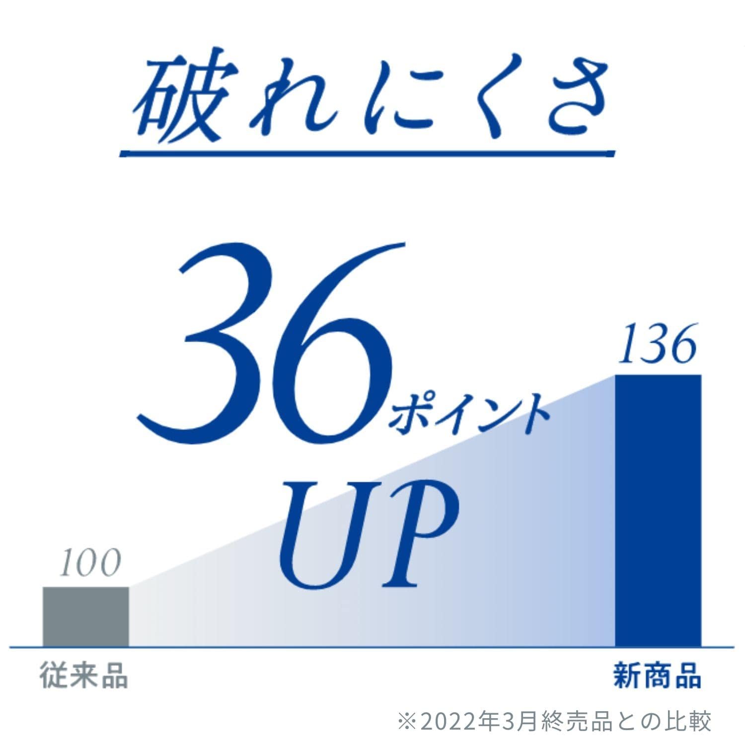 クリネックス ティッシュペーパー 360枚(180組) パルプ100％ 5箱×12パック(60箱) 日本製紙クレシア
