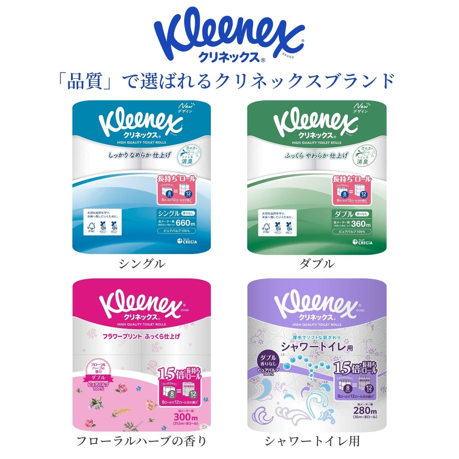 クリネックス 1.5倍巻き コンパクト8ロール シングル/ダブル8ロール×8パック 日本製紙クレシア