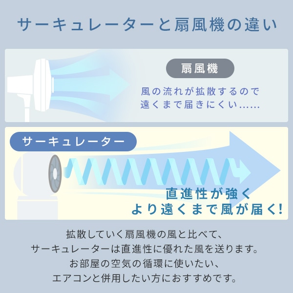 【10％オフクーポン対象】洗える サーキュレーター dcモーター 上下左右首振り 全分解 30畳 YLS-DF181(CB) 山善 YAMAZEN