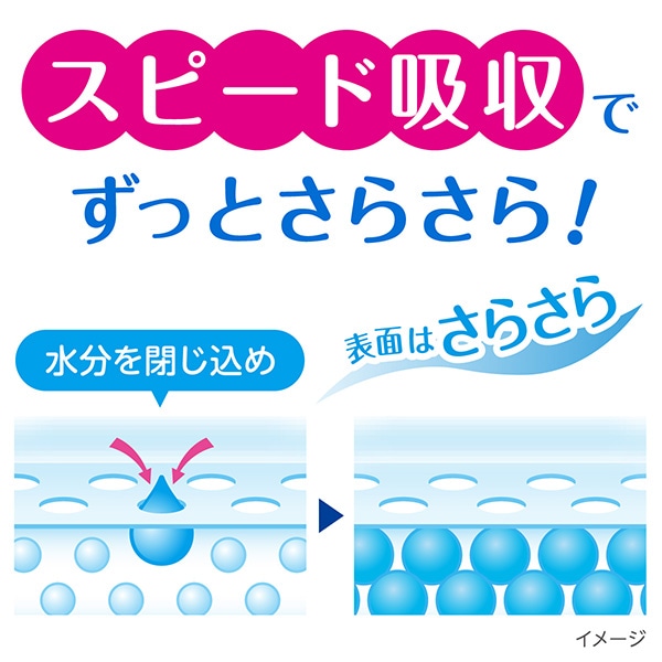 ポイズ さらさら素肌 Happinessin 吸水ナプキン 快適の微量用 14枚×24パック 日本製紙クレシア