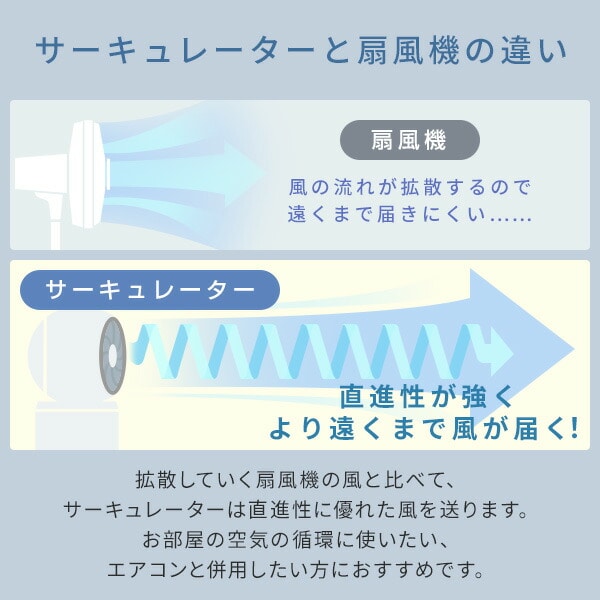 洗える サーキュレーター DCモーター 28畳 18cm 全分解 上下左右首振り 風量10段階 静音 分解できる YAR-PDW181(W) 山善 YAMAZEN