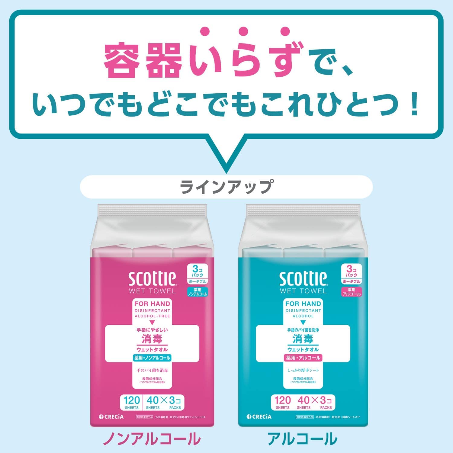 スコッティ ウェットタオル 消毒 アルコールタイプ 40枚3個×12パック(36個) scottie 指定医薬部外品 日本製 日本製紙クレシア