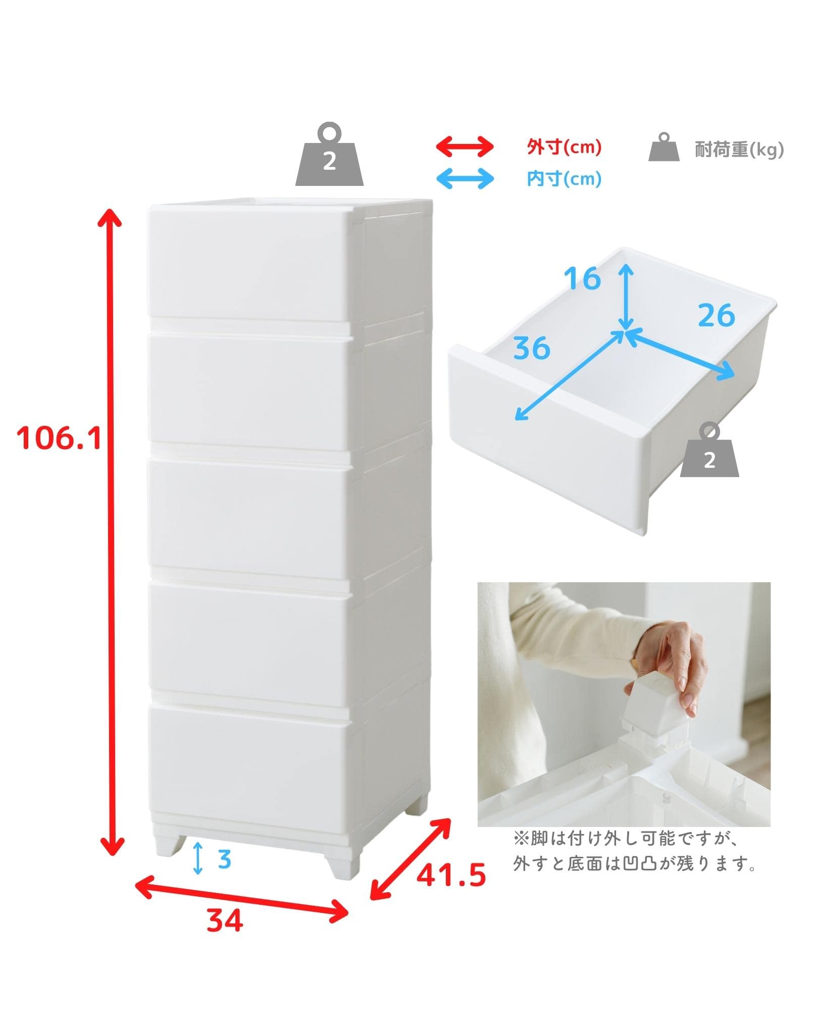 ホコリが入りにくいチェスト 中が透けない 壁付きチェスト スリム 5段 幅34 奥行41.5 高さ106.1cm 日本製