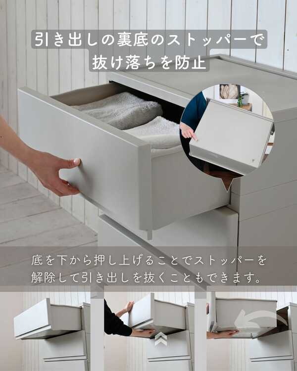 ホコリが入りにくいチェスト 中が透けない 壁付きチェスト ワイド 4段 幅54 奥行41.7 高さ86.1cm 日本製
