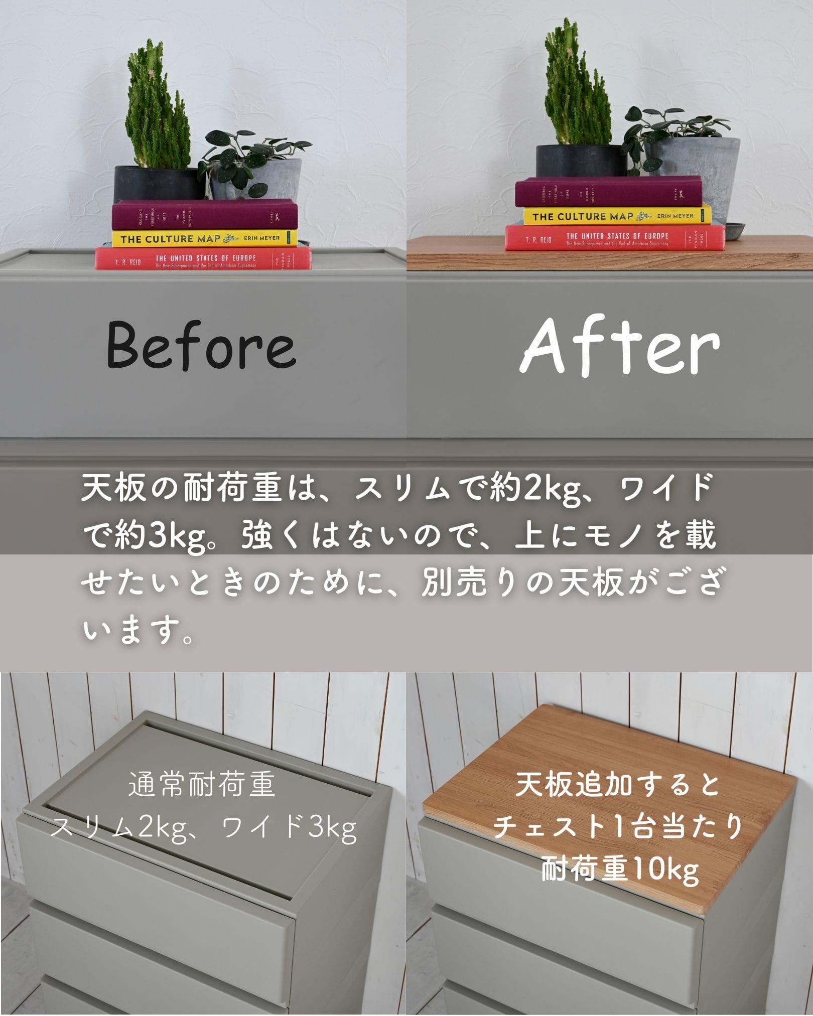 ホコリが入りにくいチェスト 中が透けない 壁付きチェスト ワイド 5段 幅54 奥行41.7 高さ106.1cm 日本製