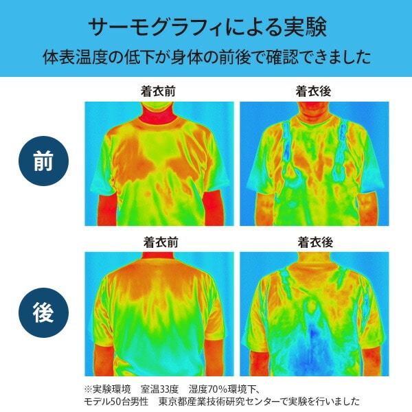 【おひとり様1着まで】水冷式ウェア ジャケット DIRECTCOOL DC-B01 山善 YAMAZEN