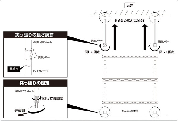 シンク上 つっぱり ラック (幅45) TKRO-453* クロムシルバー 山善 YAMAZEN