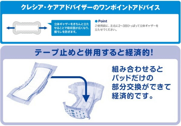 アクティ 尿とりパッド300 ふっくらフィット 総吸収量660cc 30枚×6パック(180枚) 日本製紙クレシア