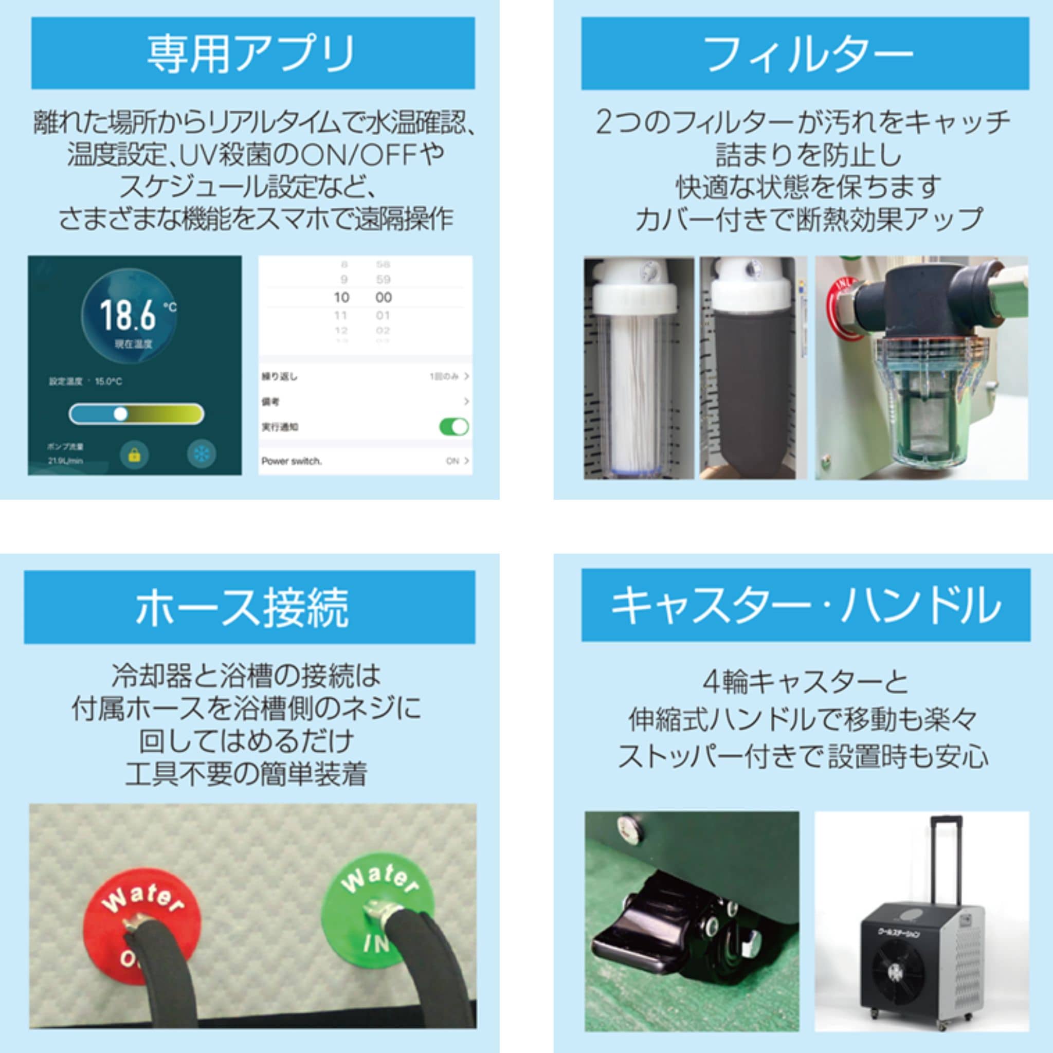 【代引不可】【法人・施設限定】 前腕冷却 クールステーション (通常タイプ) 冷却機 冷却槽 幅180cm 専用机セット ゼンスイ
