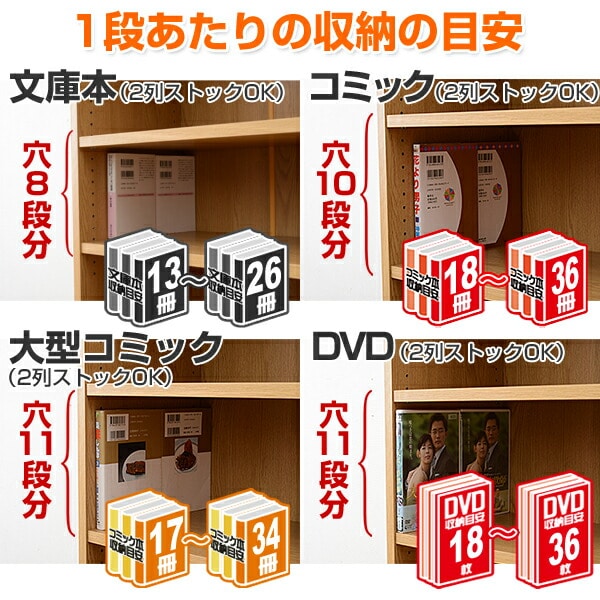 販売終了】本棚 本がすっきり オープンラック 30幅 CPB-1830J | 山善