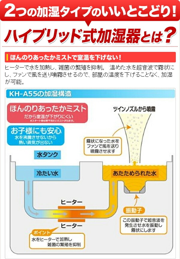 加湿器 ハイブリッド 超音波 (木造約7畳・プレハブ約11畳) タンク容量5.5L KH-A555(T) クリアブラウン 山善 YAMAZEN