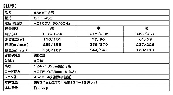 【10％オフクーポン対象】スタンド式工場扇 45cm OPF-45S ナカトミ NAKATOMI