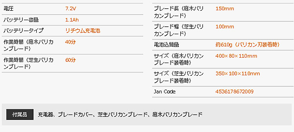 7.2V 芝生庭木バリカン GSL700 ブラックアンドデッカー | 山善ビズコム