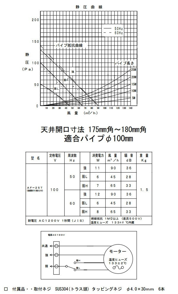 【10％オフクーポン対象】ダクト用換気扇 2速切替付 AF-25T ホワイト 日本電興