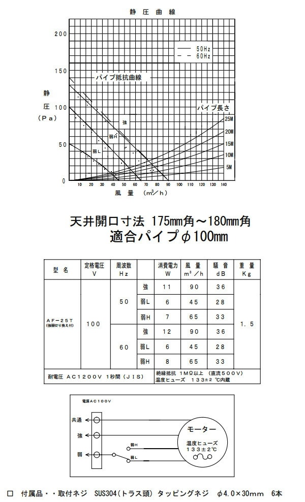 ダクト用換気扇 2速切替付 AF-25T ホワイト 日本電興