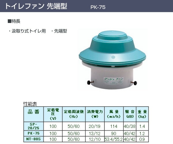 トイレファン 先端型 PK-75 グリーン、ベージュ 日本電興 | 山善