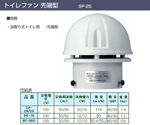 日本電興 トイレファン SP-25