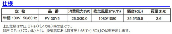 一般換気扇(30cm)台所用 FY-30Y5 パナソニック Panasonic
