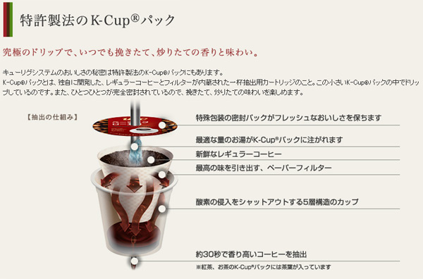 カフェグレコ エスプレッソロースト (8g×12個入) 8箱セット SC1925*8 BREWSTAR KEURIG 山善ビズコム  オフィス用品/家電/屋外家具の通販 山善公式