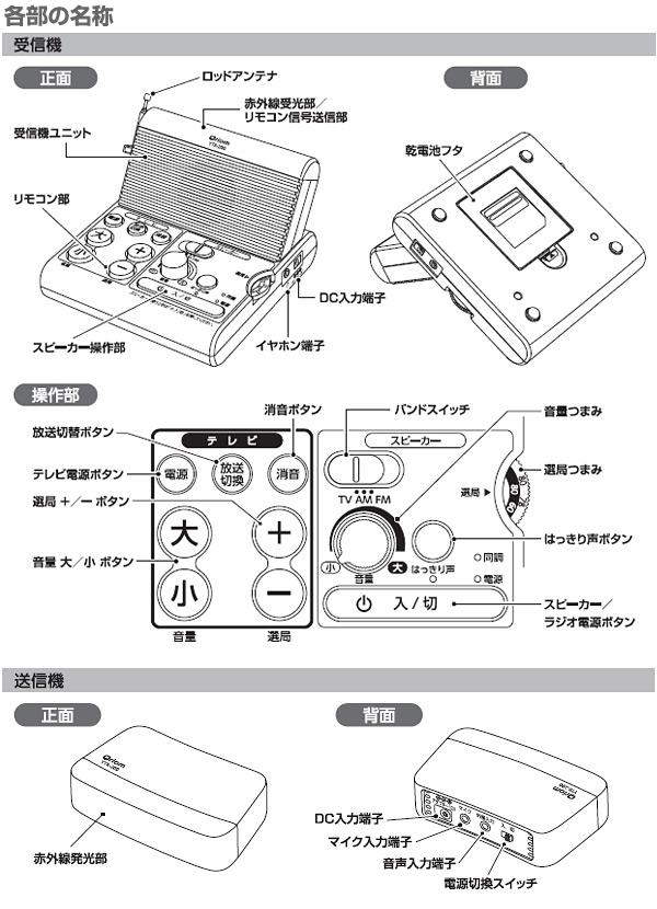 リモコン付き手元スピーカー AM/FMラジオ搭載 YTR-200 山善 YAMAZEN キュリオム Qriom