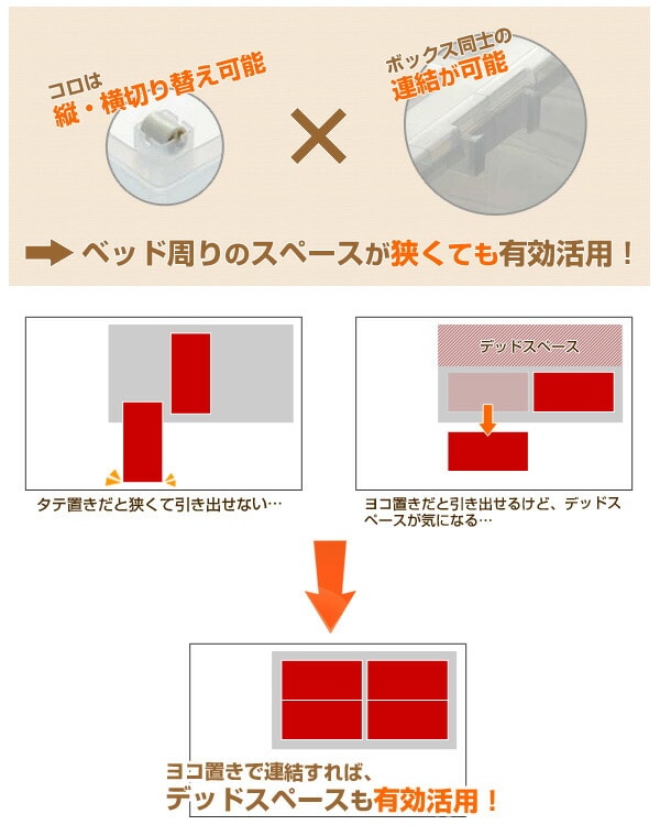 【10％オフクーポン対象】2個組 ベット下収納ボックス J-330199-2 クリア JEJアステージ