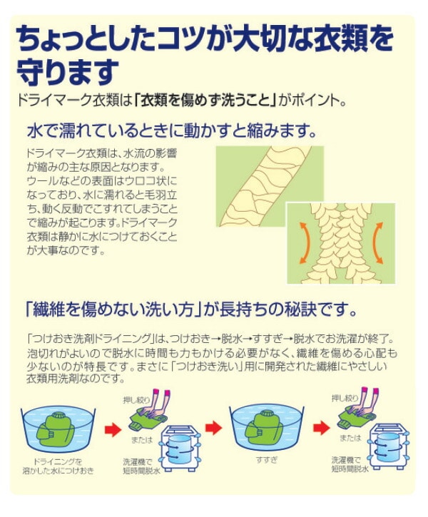 ドライニング 液体タイプ 詰め替え用 450ml×3個セット ウエキ UYEKI