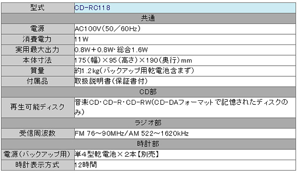 CDクロックラジオ CD-RC118 アラーム 目覚まし CD再生 ラジオ BGM 太知HD アナバス ANABAS