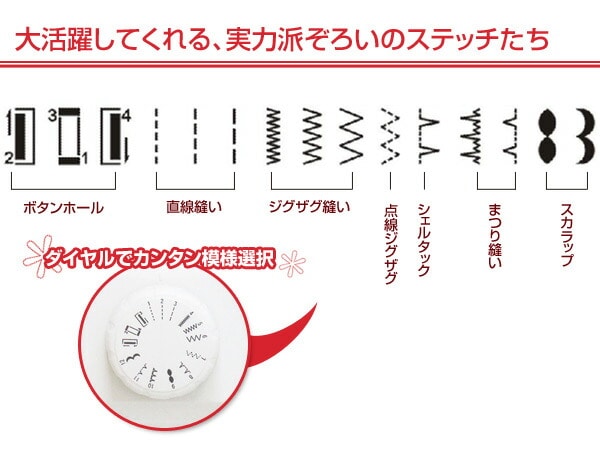 電動ミシン Amity SN20A シンガー SINGER