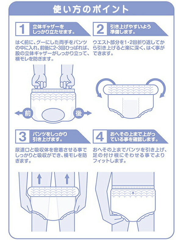 (業務用)アクティ うす型パンツベーシックケアMサイズ(吸収量200cc)20枚×4(80枚) 日本製紙クレシア