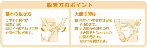 【10％オフクーポン対象】(業務用)アクティ におわないのは良いパンツレギュラーＬサイズ(吸収量300cc)18枚×4(72枚) 日本製紙クレシア