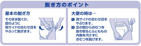 【10％オフクーポン対象】(業務用)アクティ におわないのは良いパンツスーパーＬサイズ(吸収量600cc)18枚×4(72枚) 日本製紙クレシア