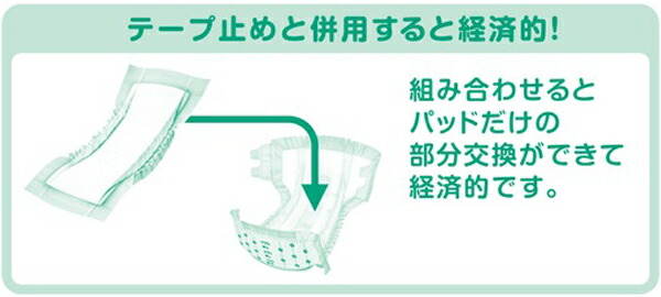 【10％オフクーポン対象】アクティ 尿とりパッド450 ふっくらフィット 総吸収量800cc 30枚×6パック(180枚) 日本製紙クレシア