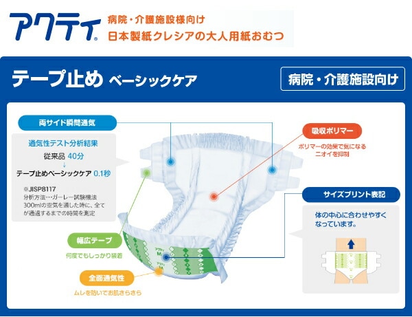 (業務用)アクティ テープ止めベーシックケアＬサイズ(総吸収量約1500cc)17枚×4(68枚) 日本製紙クレシア