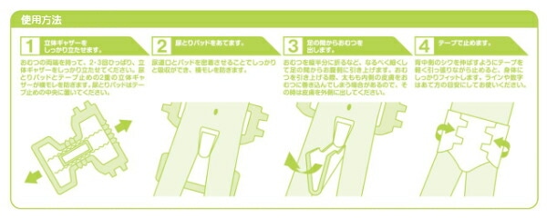 (業務用)アクティ テープ止めベーシックケアMサイズ(吸収量600cc)20枚×4(80枚) 日本製紙クレシア