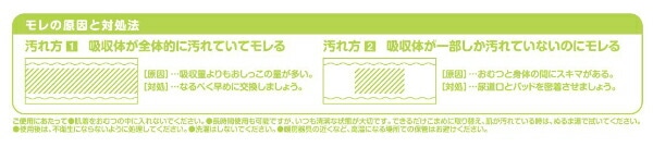 【10％オフクーポン対象】(業務用)アクティ テープ止めベーシックケアMサイズ(吸収量600cc)20枚×4(80枚) 日本製紙クレシア