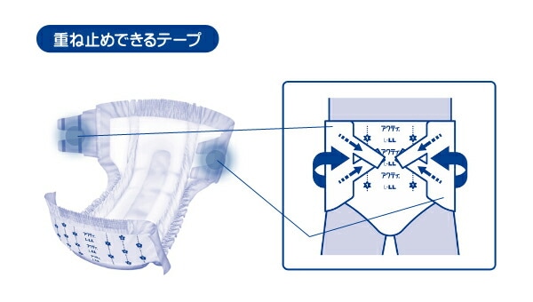 日本製紙 クレシア アクティパッド併用テープ止めタイプ M-L 1セット（90枚：30枚×3パック）