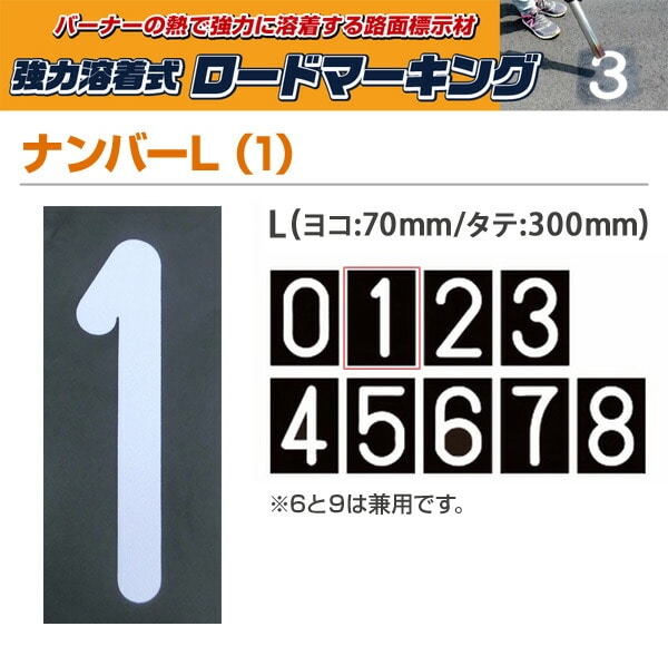 【10％オフクーポン対象】ロードマーキング ナンバーL 1 RM-111 新富士バーナー