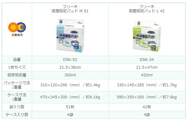 フリーネ 両面吸収パッドM(吸収量約2回分) 51枚×4(204枚) DSK-52 第一衛材