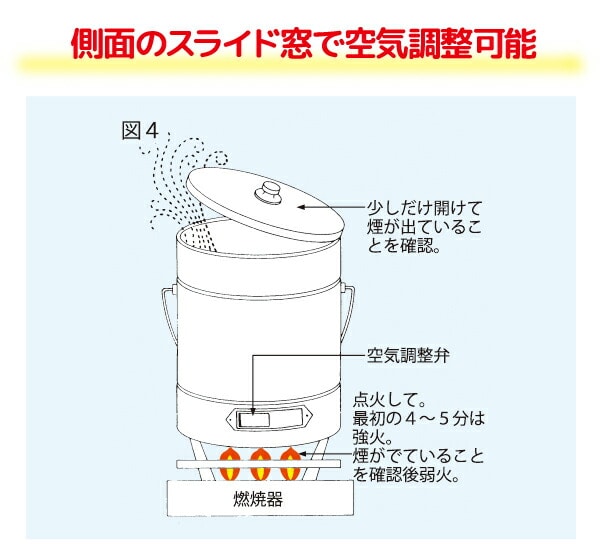 マルカ燻製機スモーくんDX