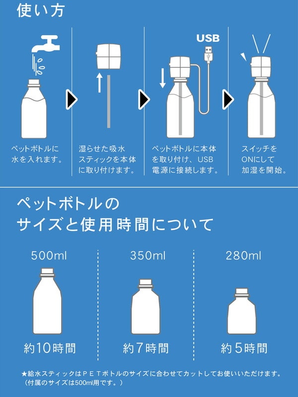 超音波加湿器 ペットボトル加湿器 オーブ ORB USB接続 SH-OR30 M7012