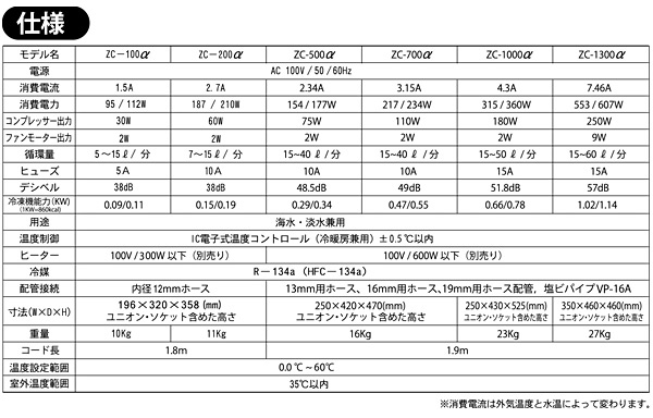 【新品】ゼンスイ水槽用クーラー ZC-1300α(淡水/海水 両用)