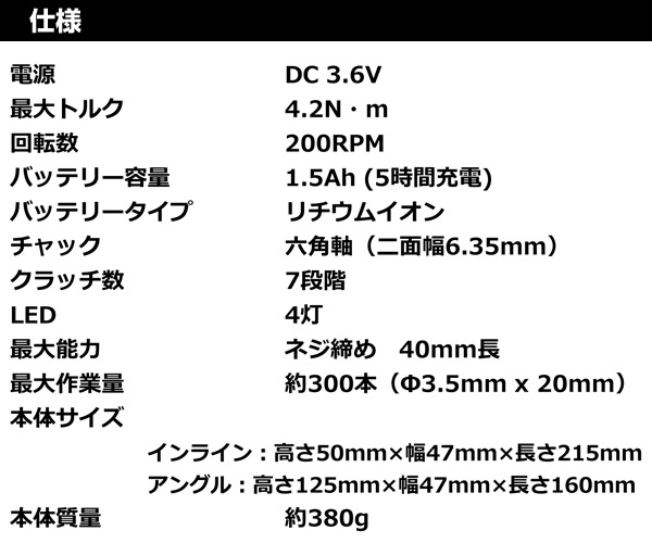 【10％オフクーポン対象】3.6V LEDツイストドライバー PLR3602-JP ブラックアンドデッカー(BLACK＆DECKER)