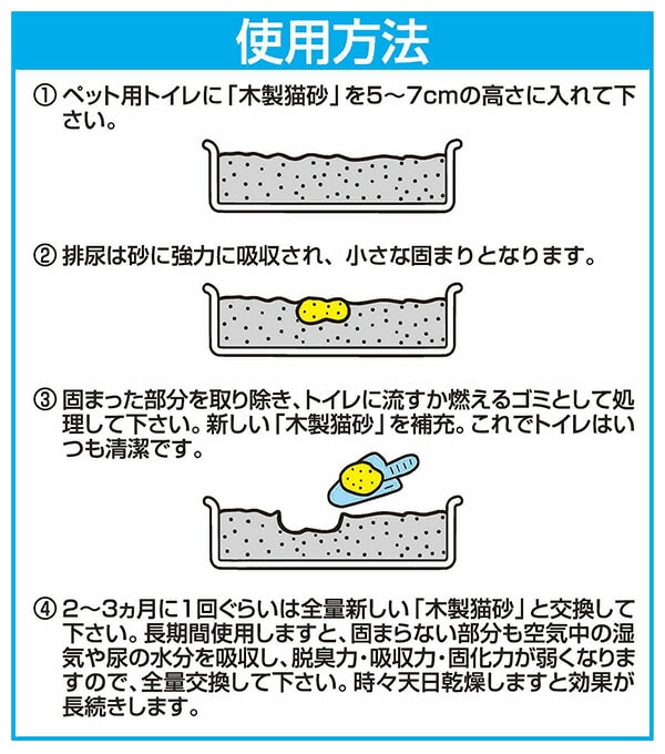 【10％オフクーポン対象】猫砂 トイレに流せる木製猫砂 ひのき 日本製 7L×6袋 常陸化工