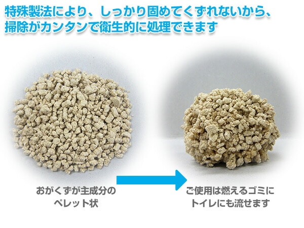 【10％オフクーポン対象】固まる木製猫砂 ひのき スーパーウッディー 6L×7 日本製 常陸化工