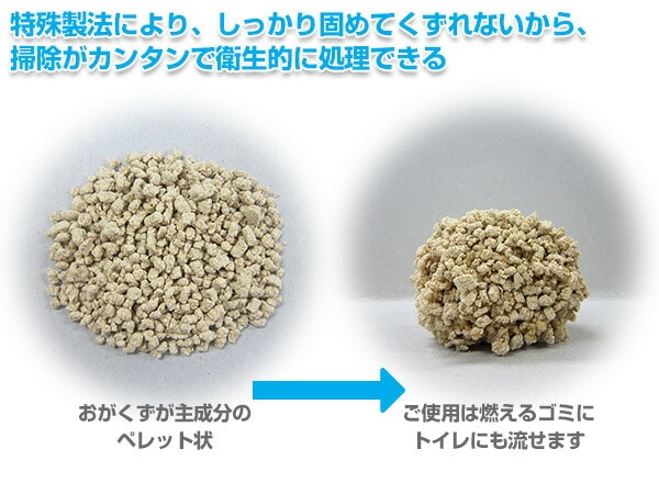 【10％オフクーポン対象】固まる木製猫砂 ひのき スーパーウッディー 12L×5 日本製 常陸化工