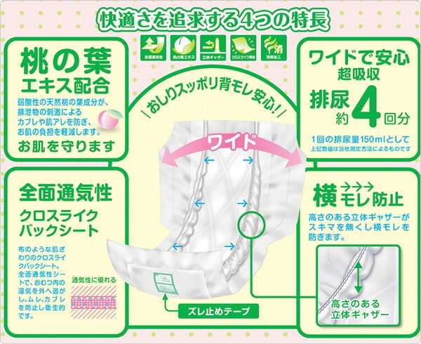 フリーネ 大人用紙おむつ パッドタイプ 長時間排尿量 4回分 45枚×4 (180枚) DSK-98*4 第一衛材