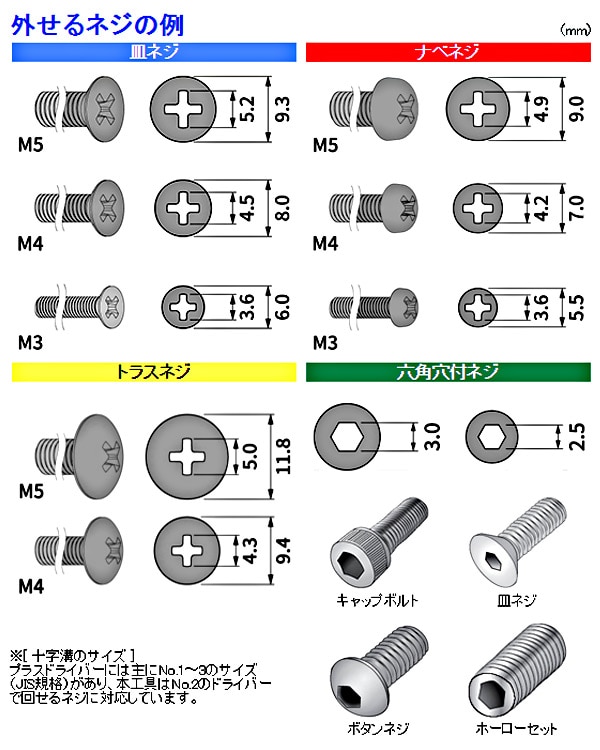 ネジバズーカ ネジ外し専用工具 DBZ-55B エンジニア ENGINEER