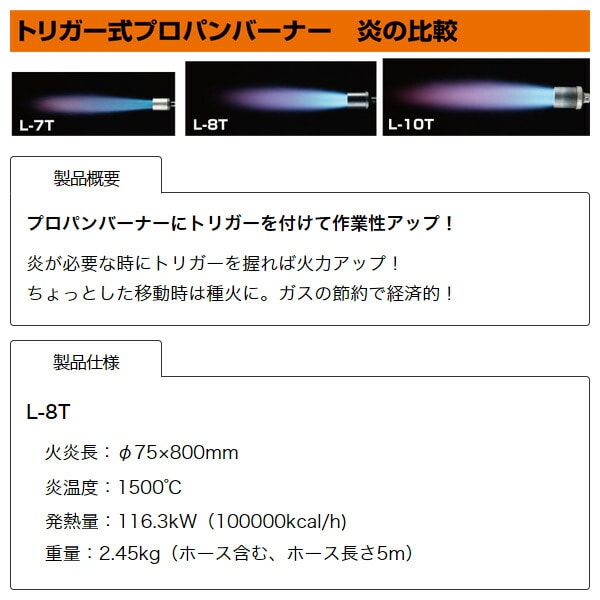 トリガー式 プロパンバーナー (ホース5m) L-8T(5m) 新富士バーナー DO-Ga