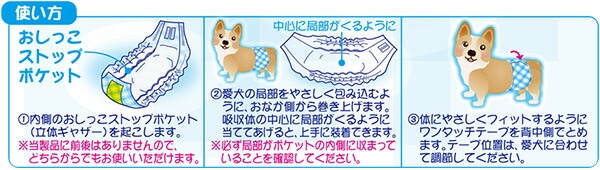 男の子のためのマナーおむつ 犬用おむつジャンボパック 日本製 中型犬用32枚×3(96枚) PMO-708 第一衛材